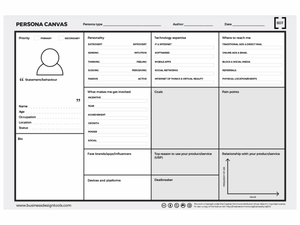 websiteperson